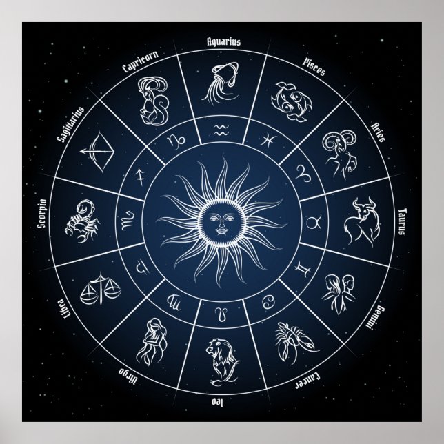 Zodiac circle with horoscope signs (Front)