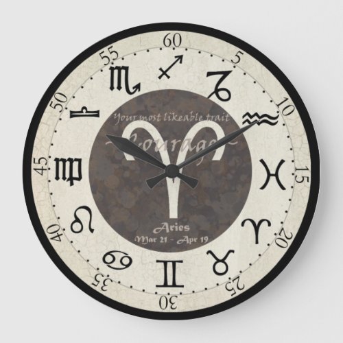 Zodiac Clock _ Aries