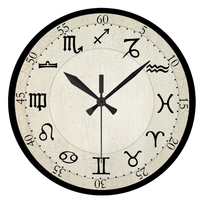 Zodiac Clock   Customize Me