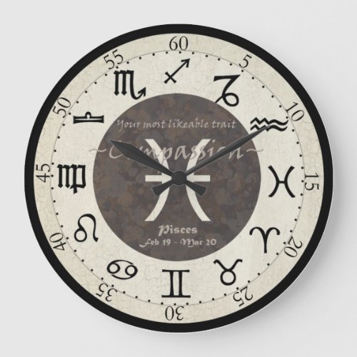 Zodiac Clock _ Pisces