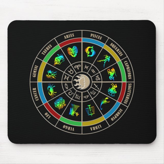 Zodiac Color Wheel Mouse Pad (Front)