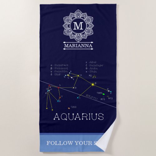 Zodiac Constellation Aquarius Beach Towel