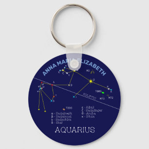 Zodiac Constellation Aquarius Keychain