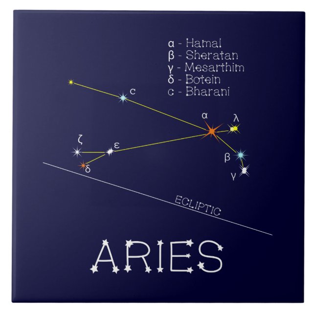 Zodiac Constellation Aries Ceramic Tile (Front)