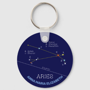 Zodiac Constellation Aries Keychain
