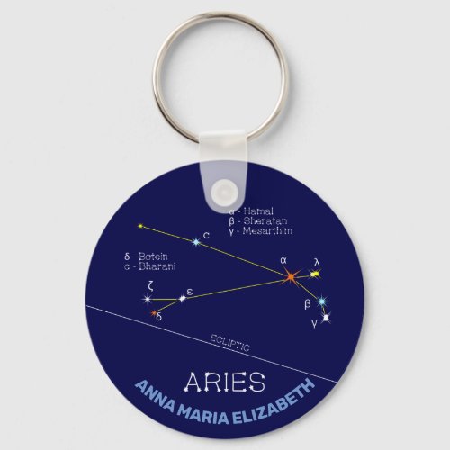 Zodiac Constellation Aries Keychain