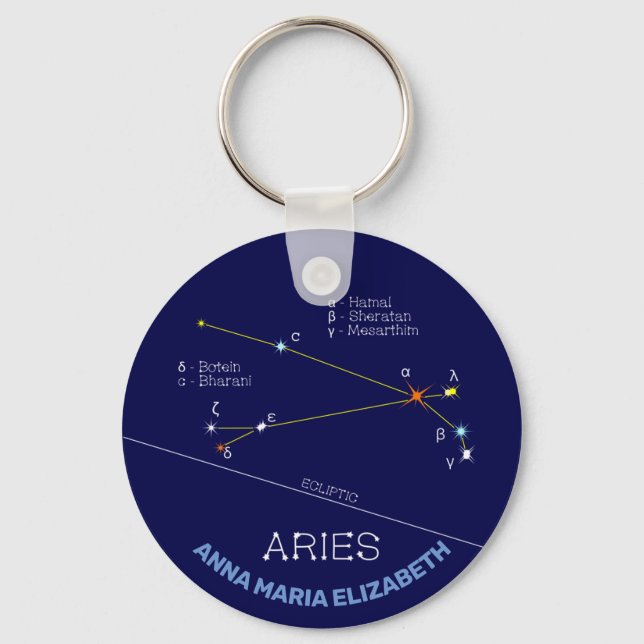 Zodiac Constellation Aries Keychain (Front)