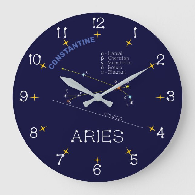 Zodiac Constellation Aries Large Clock (Front)