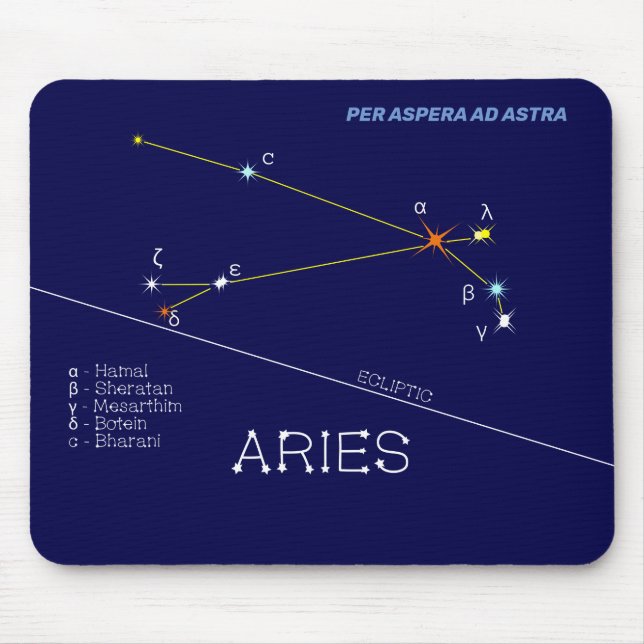 Zodiac Constellation Aries Mouse Pad (Front)