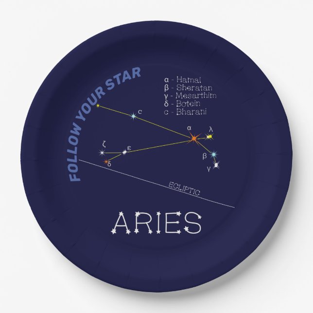 Zodiac Constellation Aries Paper Plates (Front)