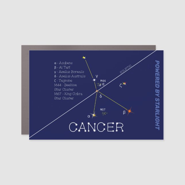 Zodiac Constellation Cancer Car Magnet (Front)