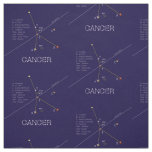 Zodiac Constellation Cancer Fabric