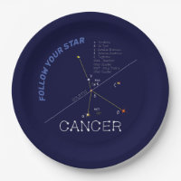 Zodiac Constellation Cancer