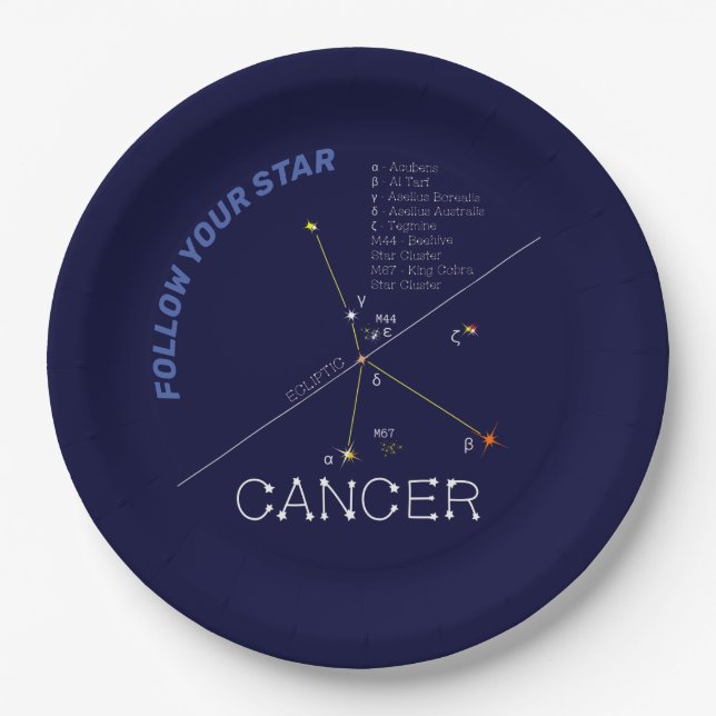 Zodiac Constellation Cancer Paper Plates (Front)