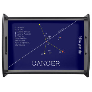 Zodiac Constellation Cancer Serving Tray