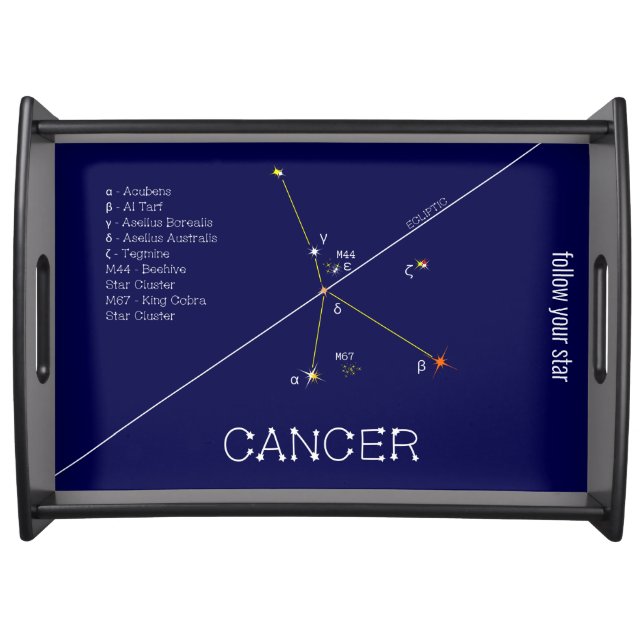 Zodiac Constellation Cancer Serving Tray (Front)
