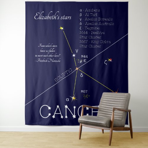 Zodiac Constellation Cancer Tapestry