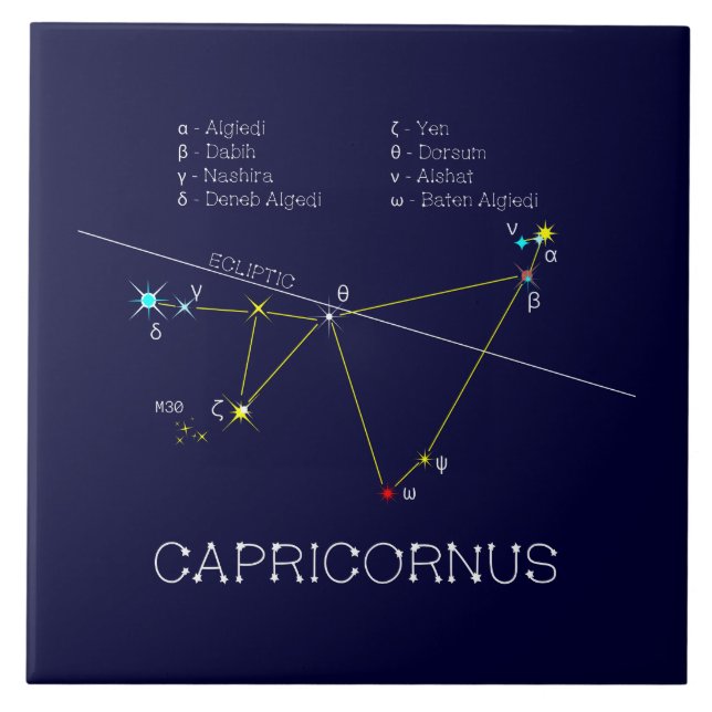 Zodiac Constellation Capricornus Ceramic Tile (Front)