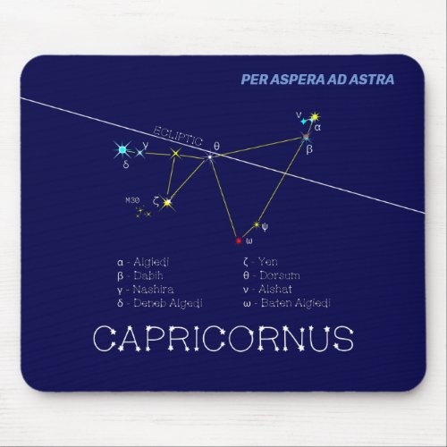 Zodiac Constellation Capricornus Mouse Pad