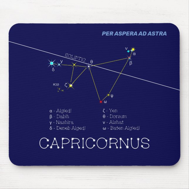 Zodiac Constellation Capricornus Mouse Pad (Front)