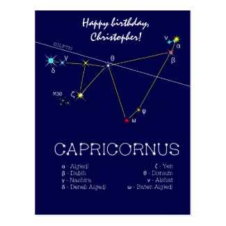 Zodiac Constellation Capricornus Postcard