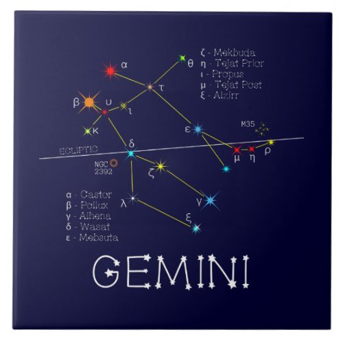 Zodiac Constellation Gemini Ceramic Tile