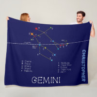Zodiac Constellation Gemini