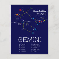 Zodiac Constellation Gemini