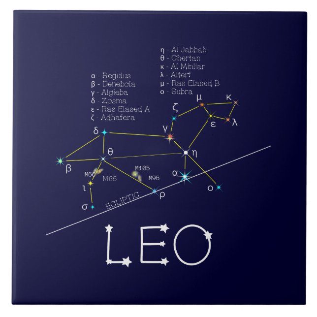 Zodiac Constellation Leo Ceramic Tile (Front)