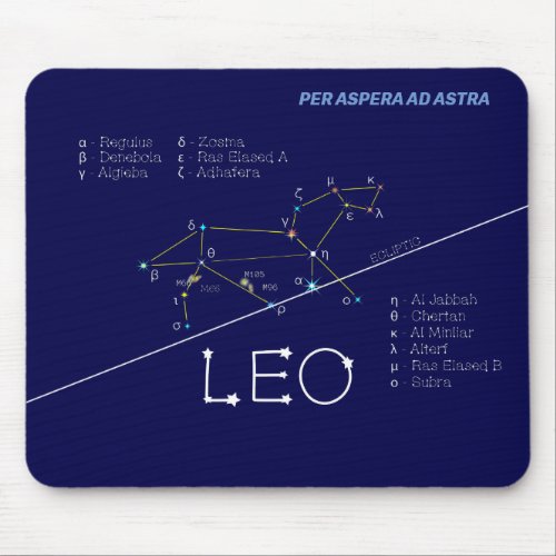 Zodiac Constellation Leo Mouse Pad