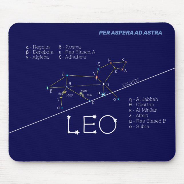 Zodiac Constellation Leo Mouse Pad (Front)