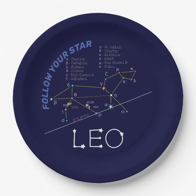 Zodiac Constellation Leo Paper Plates (Front)