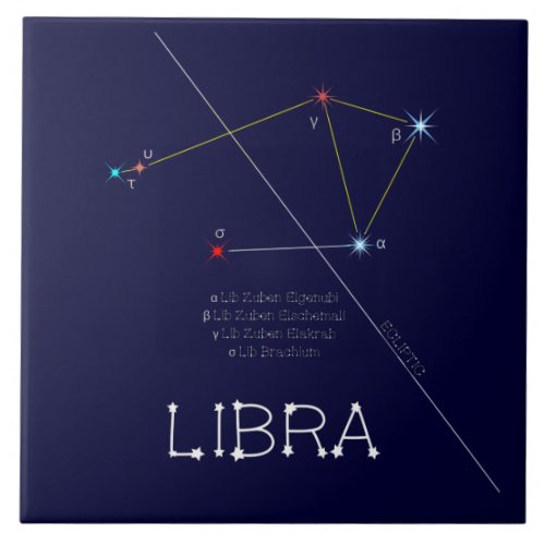 Zodiac Constellation Libra Ceramic Tile