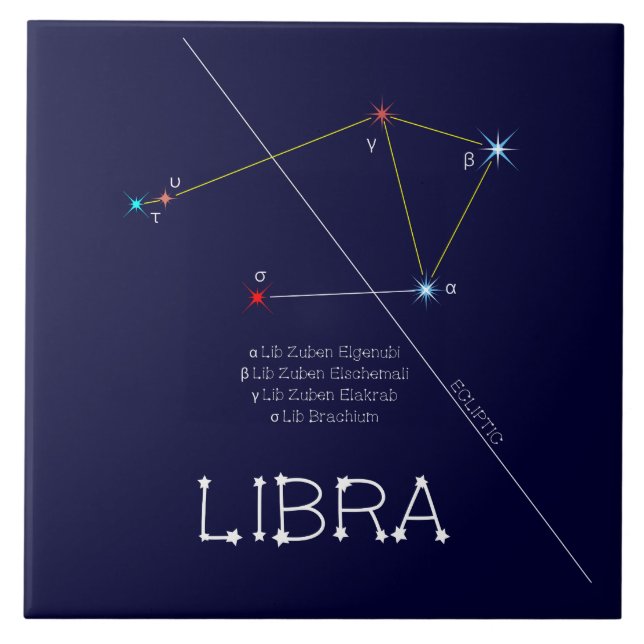 Zodiac Constellation Libra Ceramic Tile (Front)