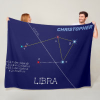 Zodiac Constellation Libra