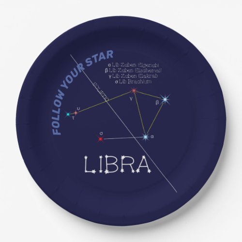 Zodiac Constellation Libra Paper Plates