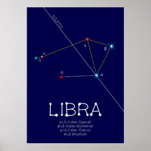 Zodiac Constellation Libra Poster