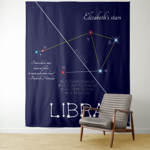 Zodiac Constellation Libra Tapestry