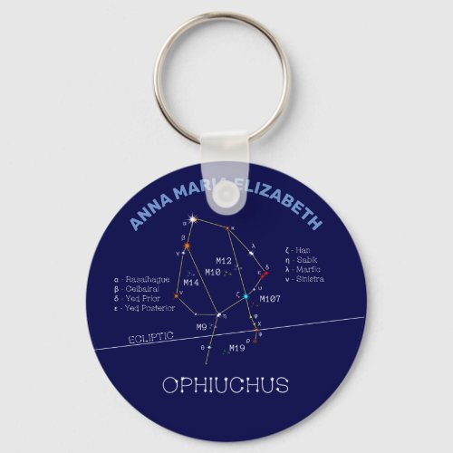 Zodiac Constellation Ophiuchus Keychain