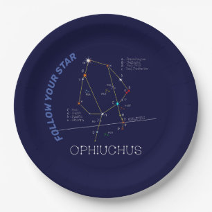 Zodiac Constellation Ophiuchus Paper Plates
