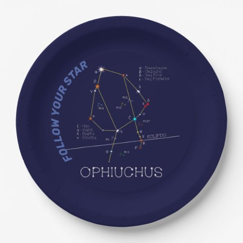 Zodiac Constellation Ophiuchus Paper Plates