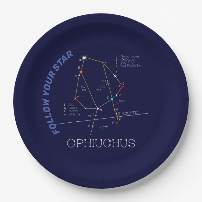 Zodiac Constellation Ophiuchus Paper Plates (Front)