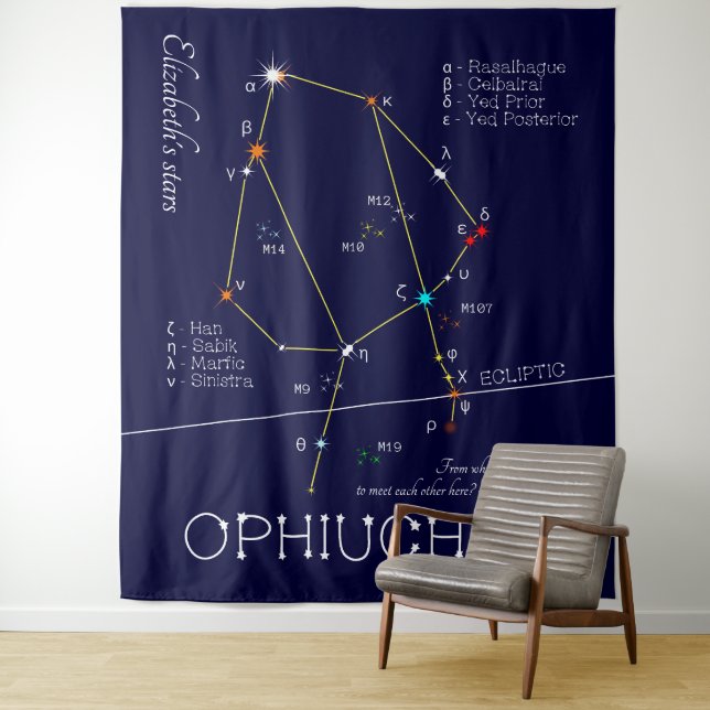 Zodiac Constellation Ophiuchus Tapestry (In Situ)