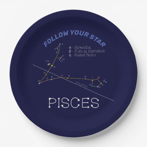 Zodiac Constellation Pisces Paper Plates