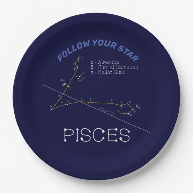 Zodiac Constellation Pisces Paper Plates (Front)
