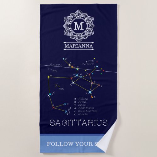 Zodiac Constellation Sagittarius Beach Towel