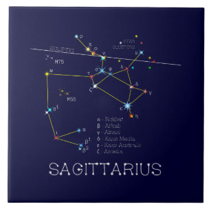 Zodiac Constellation Sagittarius Ceramic Tile