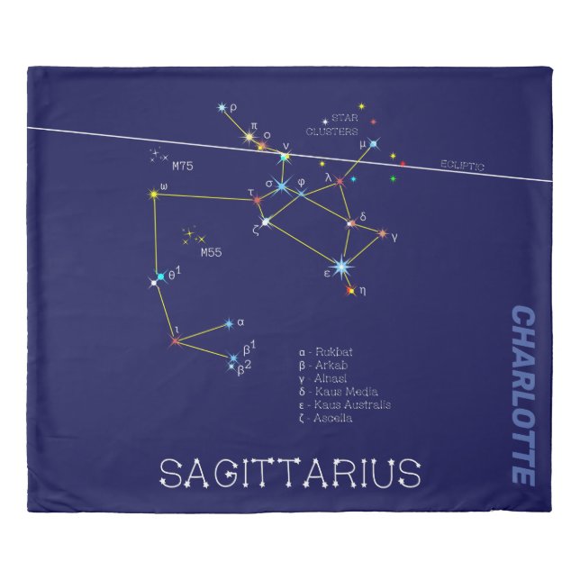 Zodiac Constellation Sagittarius Duvet Cover (Front)