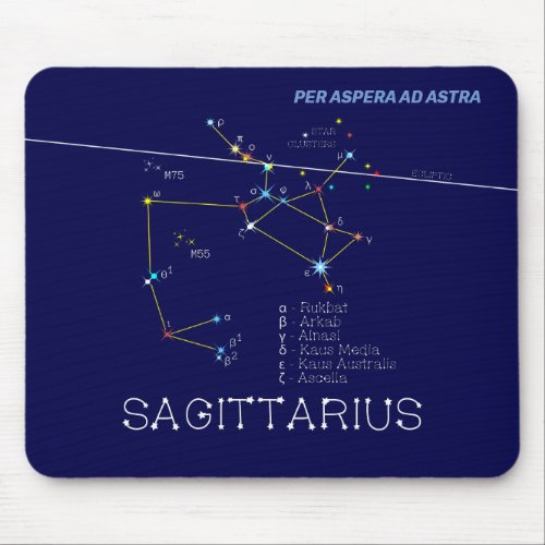 Zodiac Constellation Sagittarius Mouse Pad