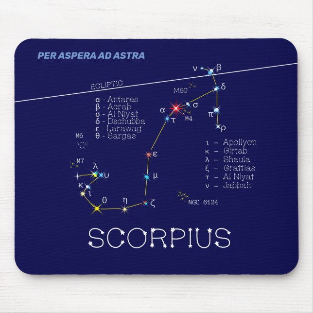 Zodiac Constellation Scorpius Mouse Pad (Front)